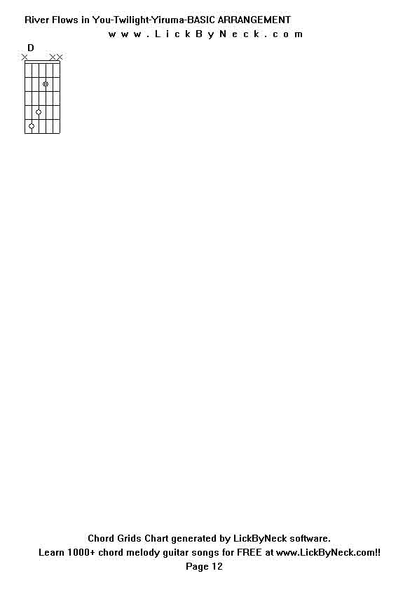 Chord Grids Chart of chord melody fingerstyle guitar song-River Flows in You-Twilight-Yiruma-BASIC ARRANGEMENT,generated by LickByNeck software.